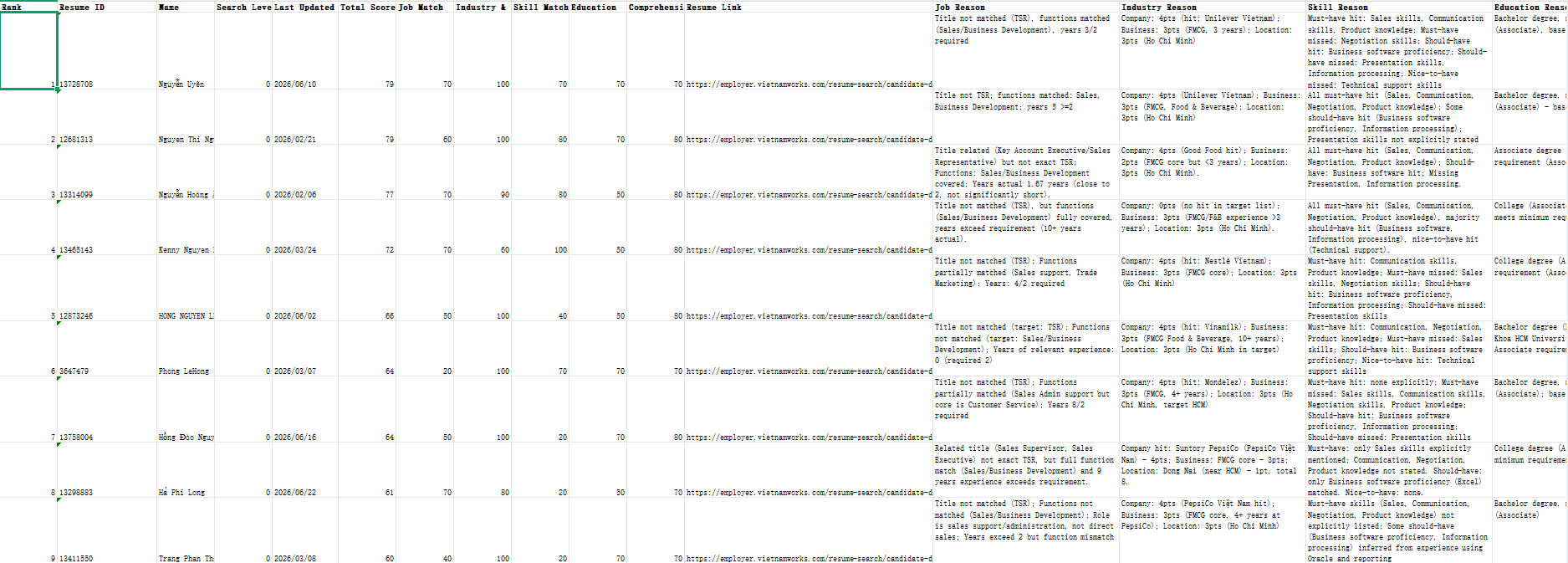 Excel Results